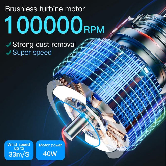 Multi-Functional Suction Blowing Dust Fan - Maant Bf 1