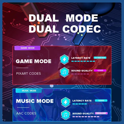 Waterproof T & G Wireless 9D Stereo Headphones With Led Charging Box