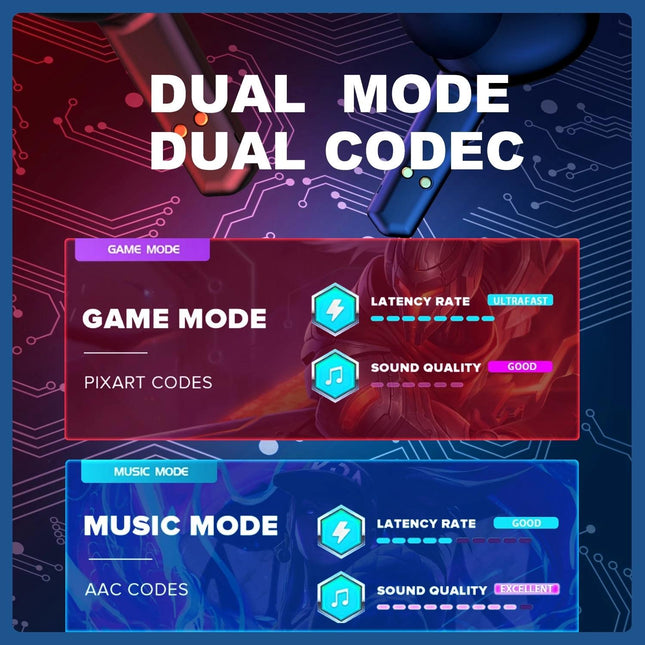 Waterproof T & G Wireless 9D Stereo Headphones With Led Charging Box