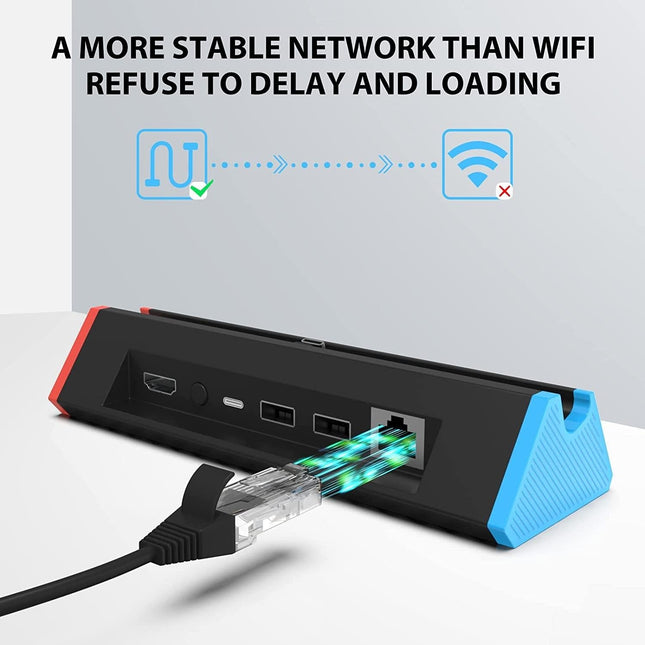 Nintendo Switch 4K Hdmi Adapter With 1000Mbs Lan