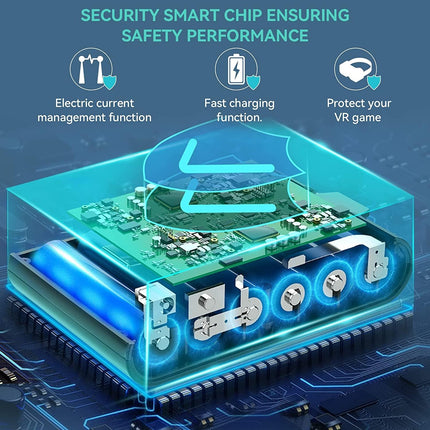 Oculus Quest 2 Charging Stand - Vr