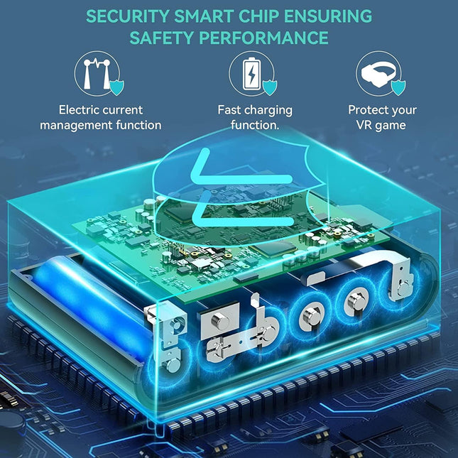 Oculus Quest 2 Charging Stand - Vr