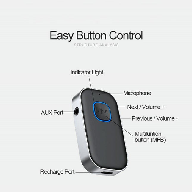 Bluetooth 5.0 Audio Transmitter Receiver With 3.5Mm Aux Adapter