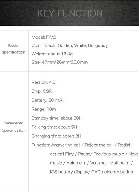 Bluetooth Earphones For Iphone Samsung And Tablets - Wireless