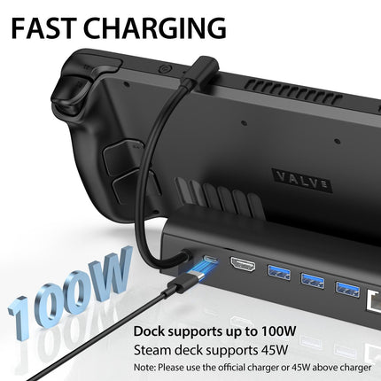 Steam Deck Expansion Dock With Hdmi And Gigabit Network Port