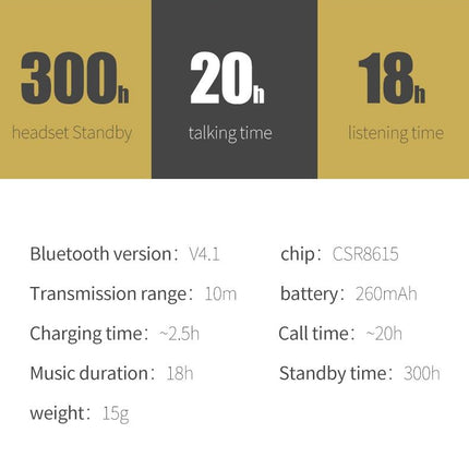 Wireless Bluetooth Earbud For Hands-Free Calls And Music - Large Battery - Black