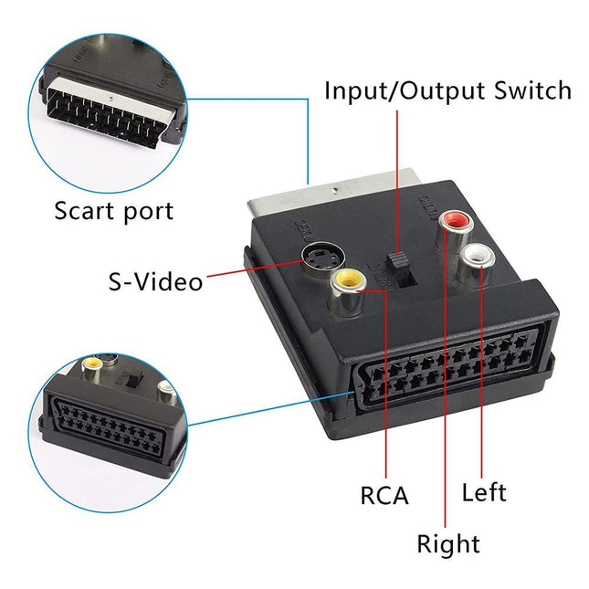 Scart Male To Female S-Video Rca Adapter - Audio Converter