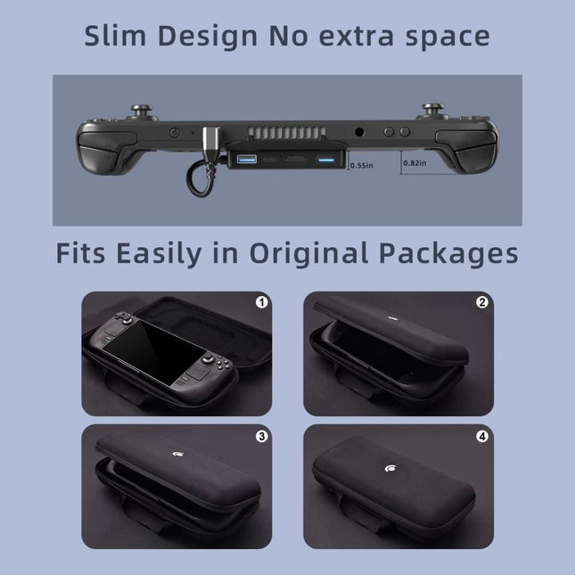 5-In-1 Docking Station For Steam Deck - 4K / 60Hz Support