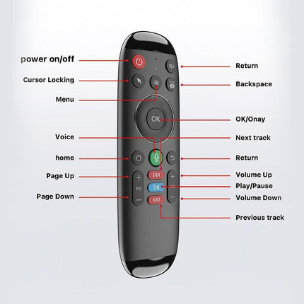 Wireless Smart Voice Remote For M6 Home Tv Box