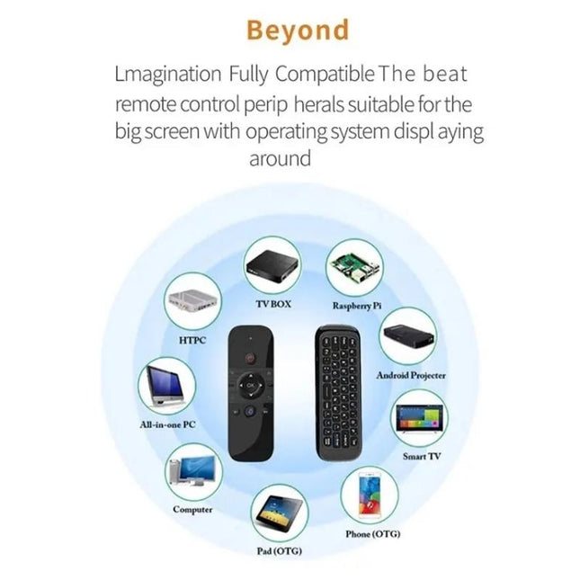 2.4G Wireless Smart Air Fly Mouse For M8 Tv Box - Remote Control Replacement