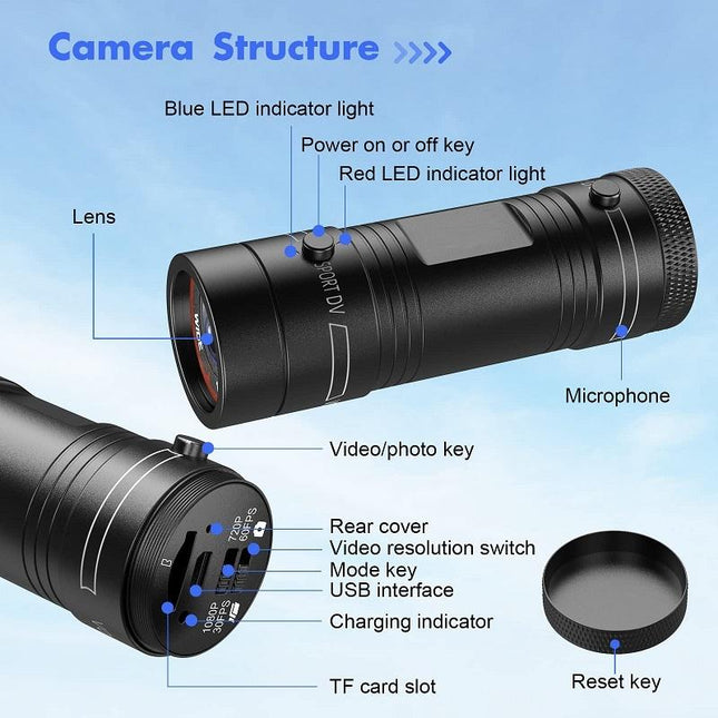 Hd Action Camera For Outdoor Activities - Helmet Mount