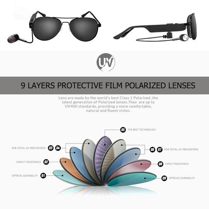 Wireless Bluetooth Sunglasses With Music Earphones And Mic