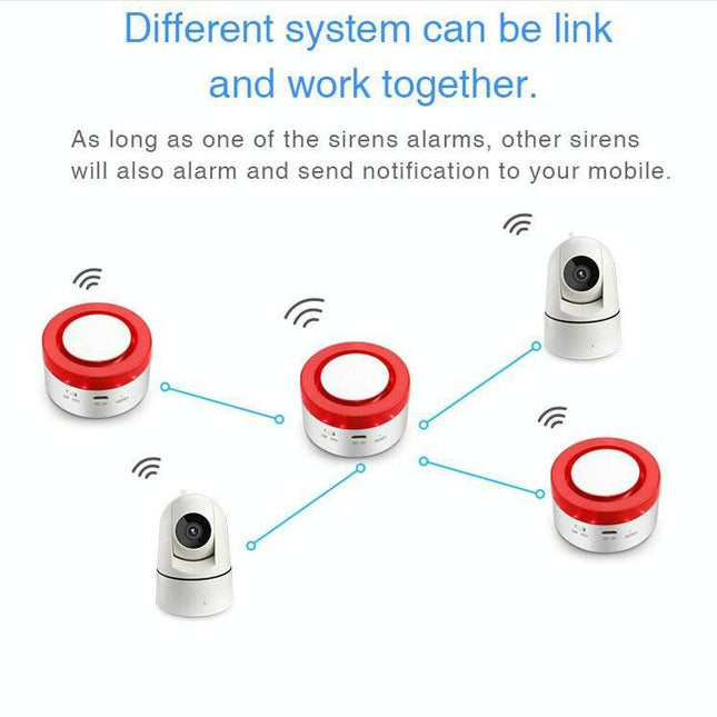 2-Pack Wireless Smart Burglar Alarm For Home And Store Security