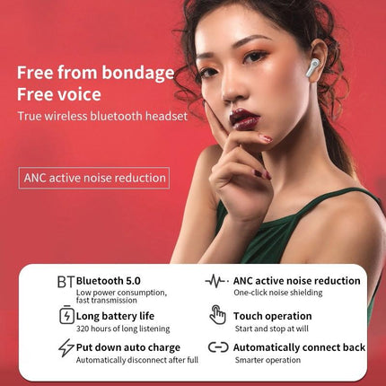 Anc Business Sports Tws Bluetooth Earphones With Charging Box - White