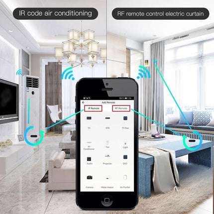 Universal Wifi Ir & Rf Learning Remote Control