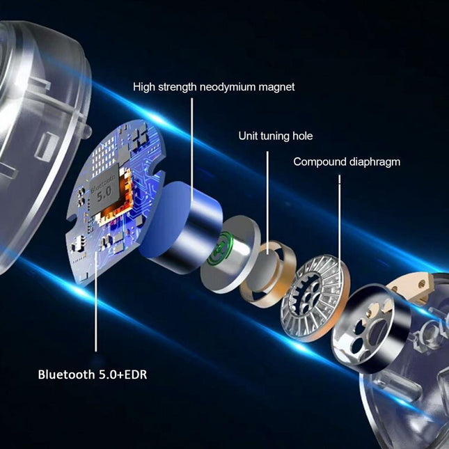 Mini Bluetooth Earphone With Hd Call - Black