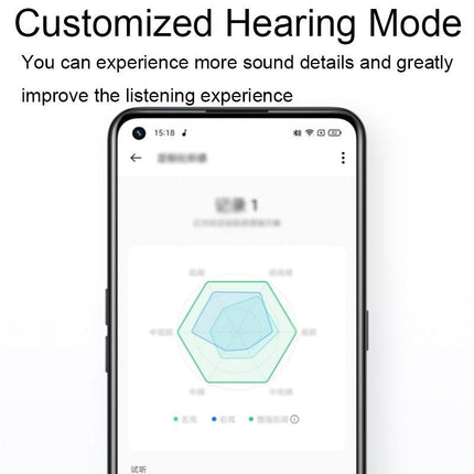 Blue Wireless Active Noise-Cancelling Earbuds For Sports