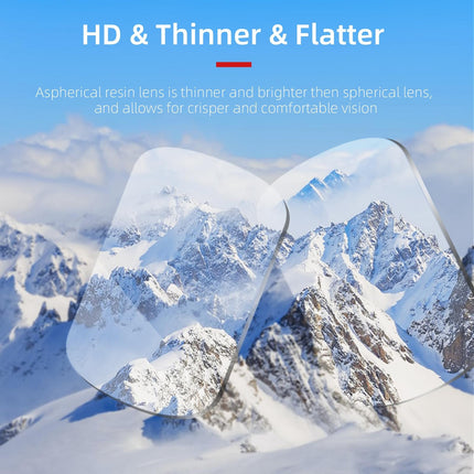 2 Pcs Aspherical Myopia Lens For Dji Fpv Goggles V2 - 400 Degree