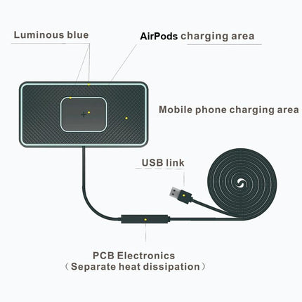 Wireless Car Charger With Anti-Slip Pad For Airpods / Iphone - 15W
