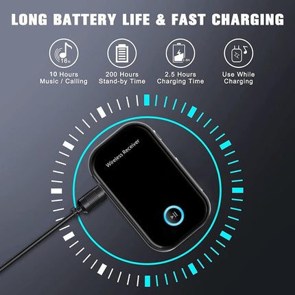 Wireless 3.5Mm Audio Receiver With Bluetooth 5.0