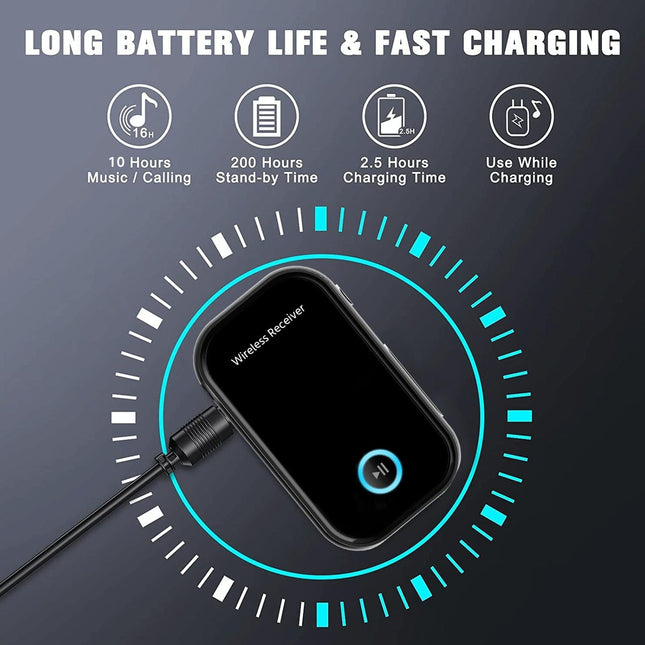 Wireless 3.5Mm Audio Receiver With Bluetooth 5.0