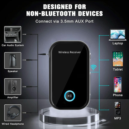 Wireless 3.5Mm Audio Receiver With Bluetooth 5.0