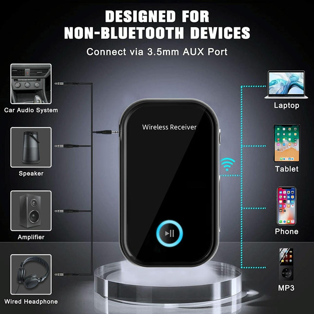 Wireless 3.5Mm Audio Receiver With Bluetooth 5.0