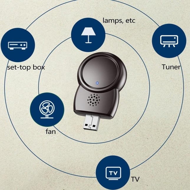 Intelligent Voice Remote For Home Appliances - English Version