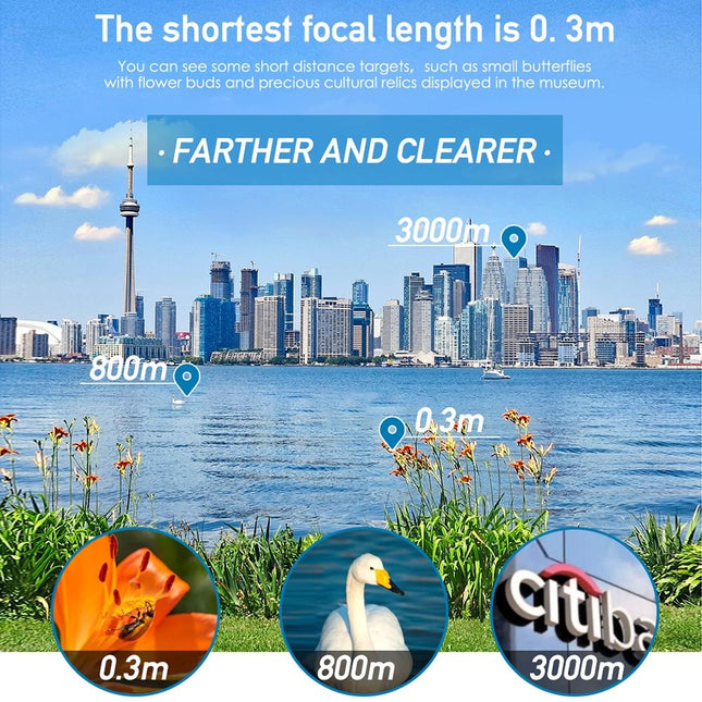 Closest Focus Monocular For Smartphones - 6X Optics Lens - 0.3M - Black