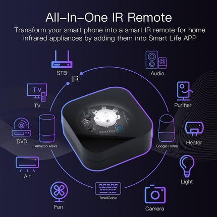 Voice-Controlled Infrared Remote For Smart Home - Ufo-R11