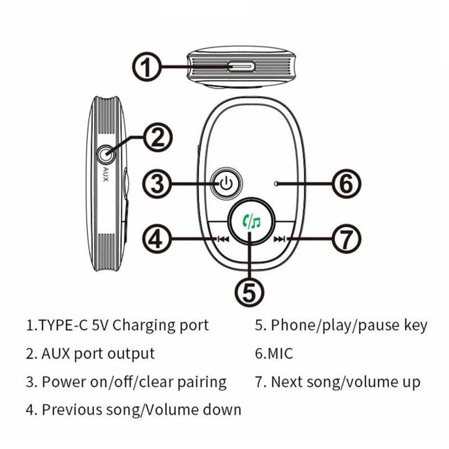 Wireless Car Bluetooth Music Receiver - Black