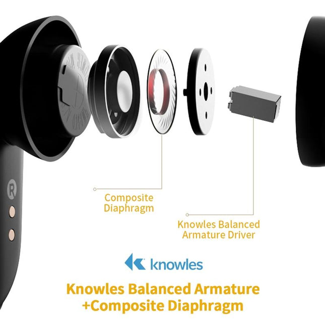 Shadow Black Wireless Bluetooth Earphones - Waterproof And Dustproof