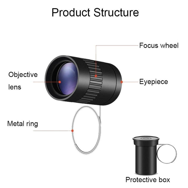 Mini Hd Ring Telescope - 5X Magnification