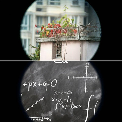 Mini Hd Ring Telescope - 5X Magnification