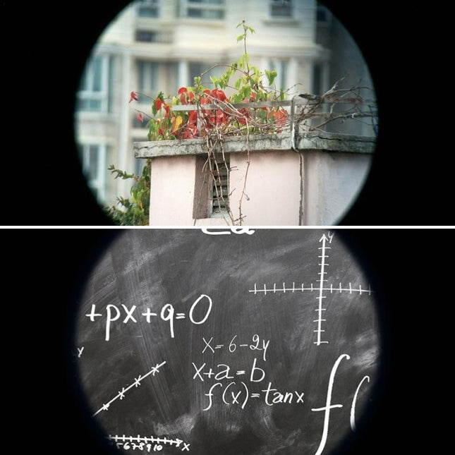 Mini Hd Ring Telescope - 5X Magnification