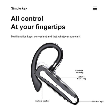 Wireless Hanging Ear Bluetooth Earphone - Business Model