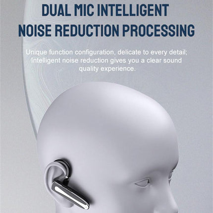 Wireless Hanging Ear Bluetooth Earphone - Business Model