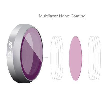 Essential Mavic 2 Zoom Filters Uv / Cpl / Nd4 / Nd8 / Nd16