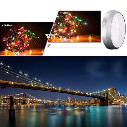 Essential Mavic 2 Zoom Filters Uv / Cpl / Nd4 / Nd8 / Nd16