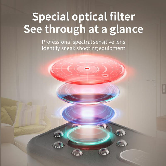 Hotel Camera Anti Candid Scanner With Infrared Detection