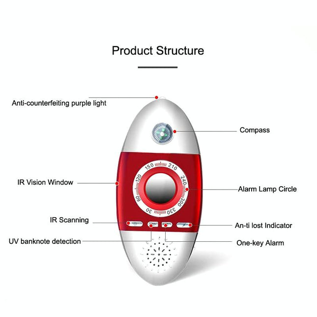 Multi-Function Infrared Camera Detector For Hotel Security