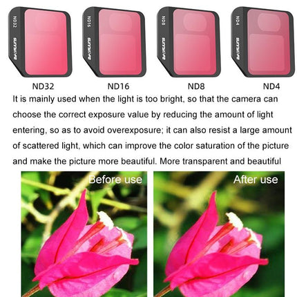 Nd32 Filter For Mavic 3 - Fi330 Style