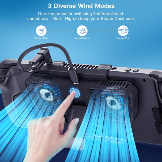 Universal Console Cooling Fan Bracket - Compact