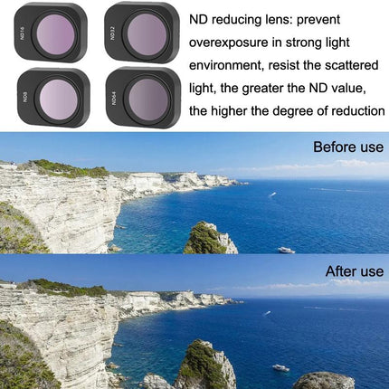 Pro Mini 3 Camera Filters - Nd32 Style