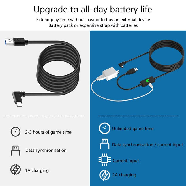 5M Usb To Type C Cable For Meta Quest Pro Vr Headset