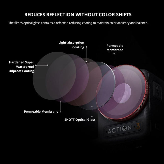 Pro Version Uv Filter For Dji Action 3 Camera Lens