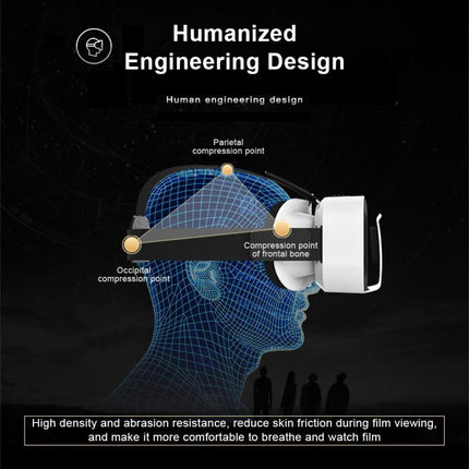 Next-Gen 3D Virtual Reality Headset - 5Th Generation