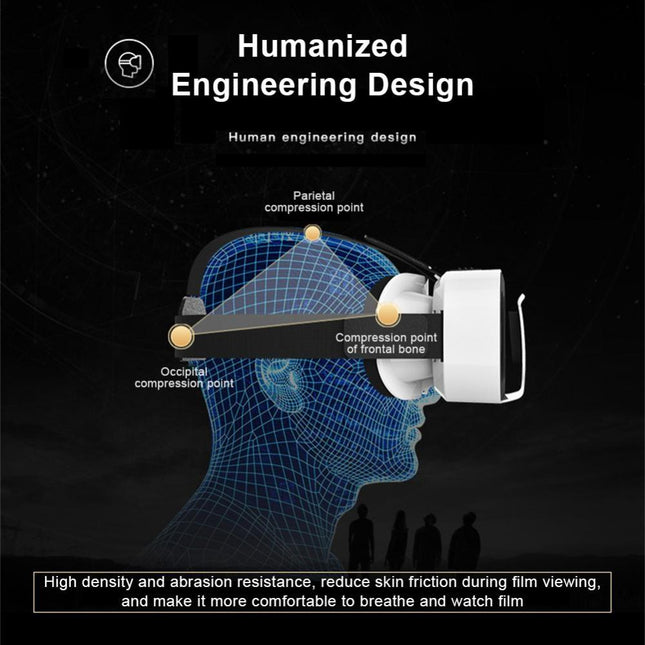 Next-Gen 3D Virtual Reality Headset - 5Th Generation