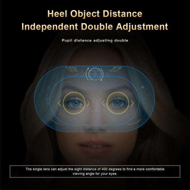 Next-Gen 3D Virtual Reality Headset - 5Th Generation