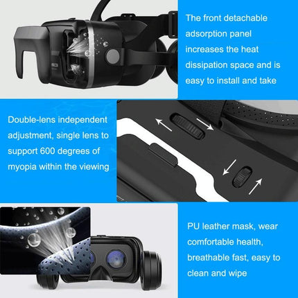 3D Virtual Reality Headset For 7Th Gen Gaming